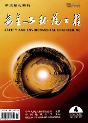 安全与环境工程封面