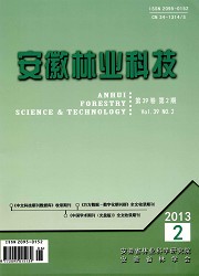 安徽林业科技封面